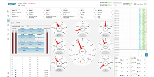 software drilling